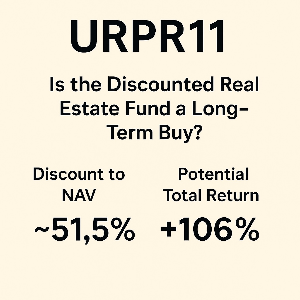 URPR11: Is the Discounted Brazilian Real Estate Fund a Long-Term Buy?